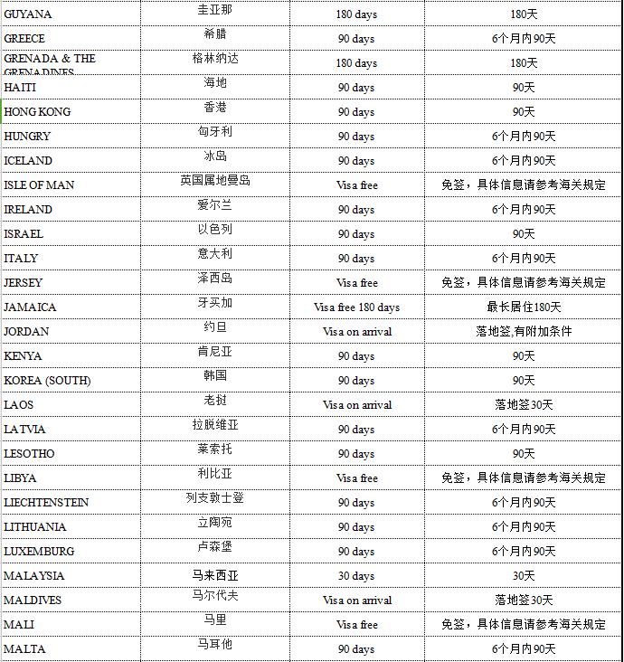 多米尼克免签国_多米尼克护照免签国家_世贸