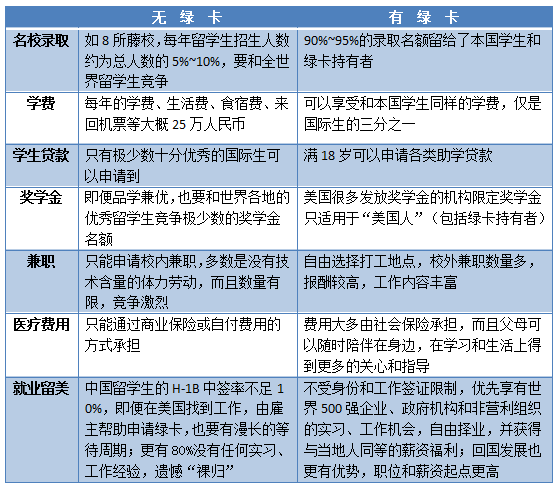 2019年全美大学排行_福布斯发布2019年全美最佳大学排名