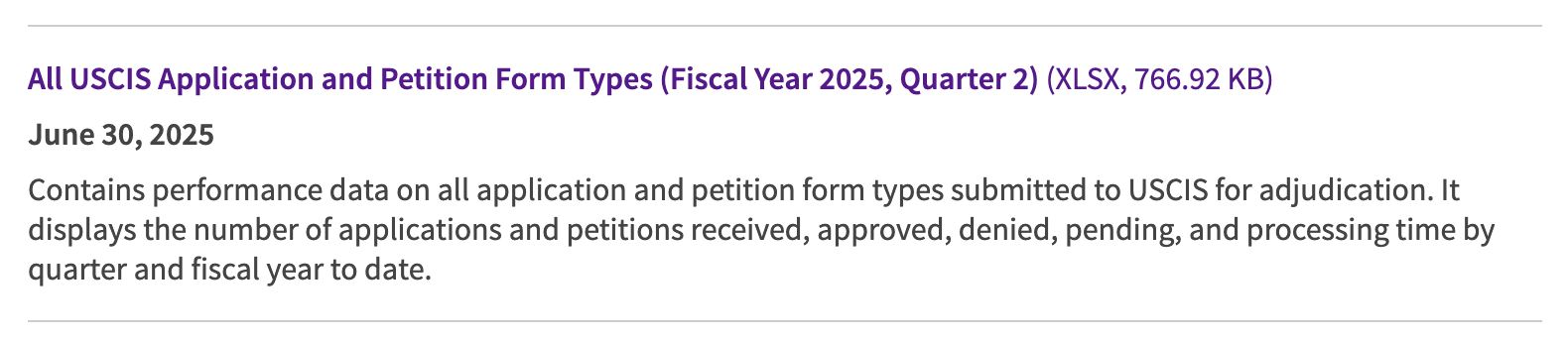 美国移民局发布了2025财年第二季度(2025年1-3月)的所有申请数据，包括EB-5在内。请与世贸通集团一起来看看。