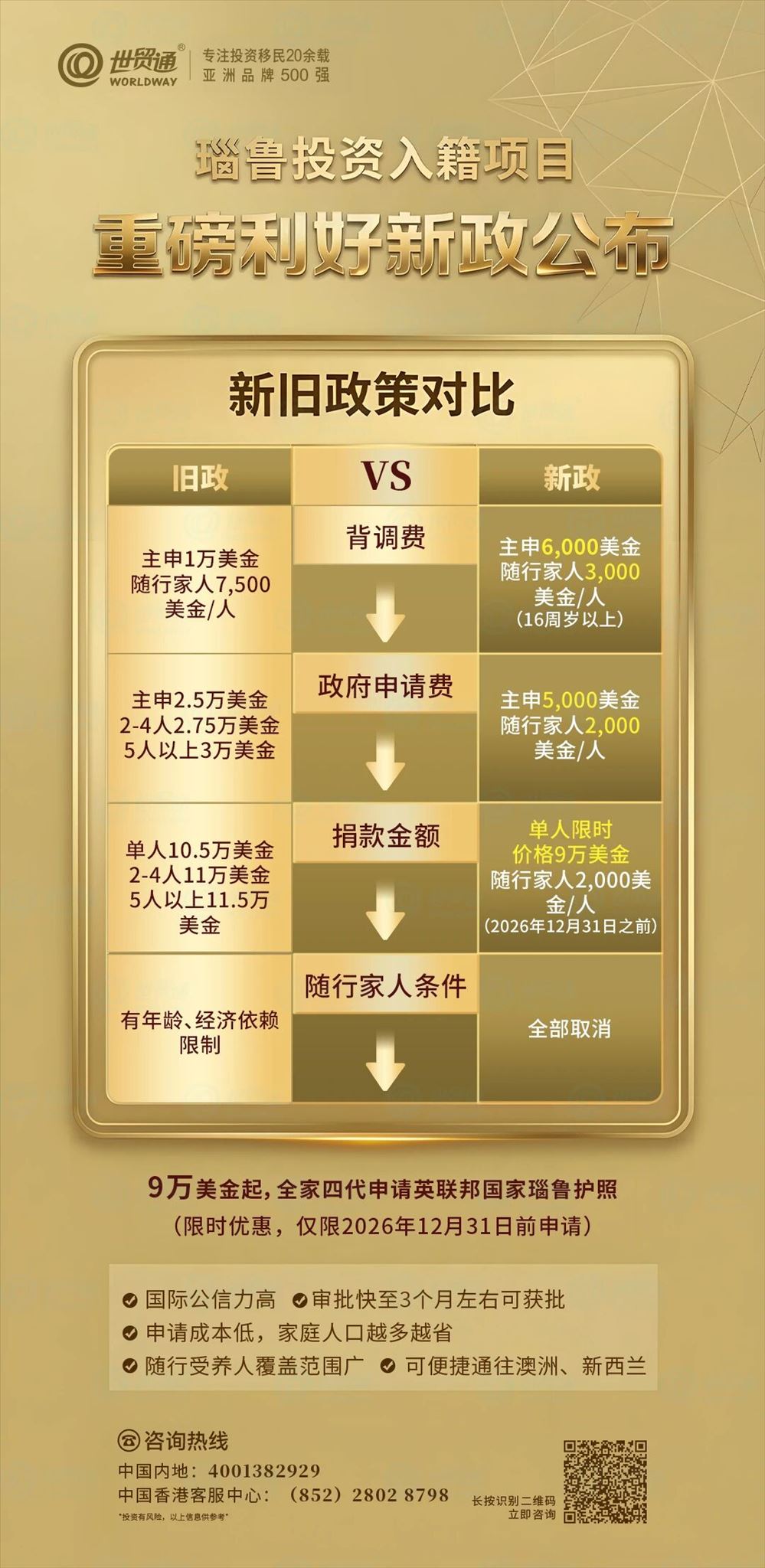 第二本护照,藏着多少家庭红利?