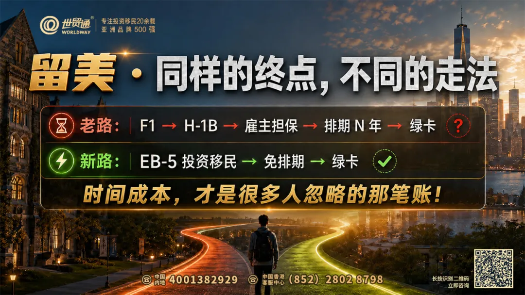 美国H-1B突变！拟加征10.3万美金