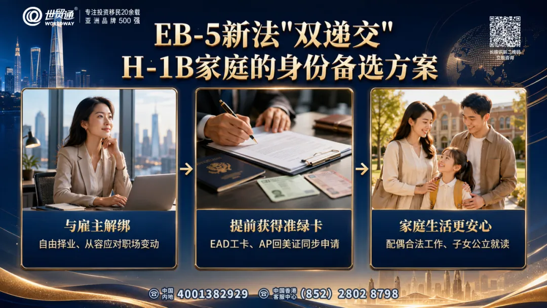 美国H-1B突变！拟加征10.3万美金