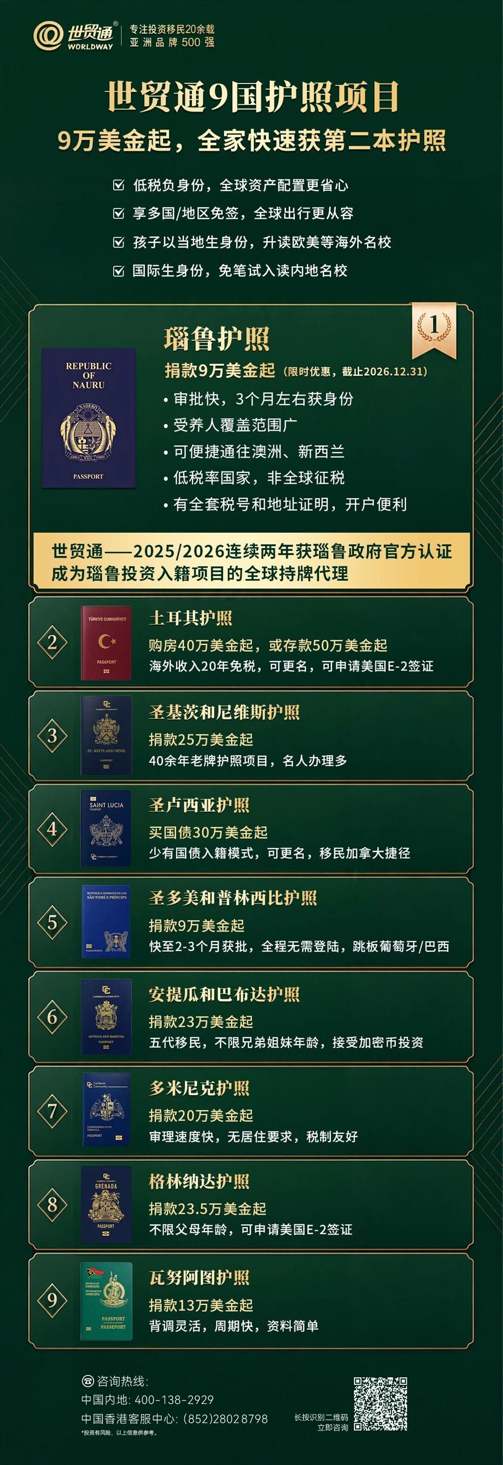 仅42天!世贸通圣基茨客户成功批量获批