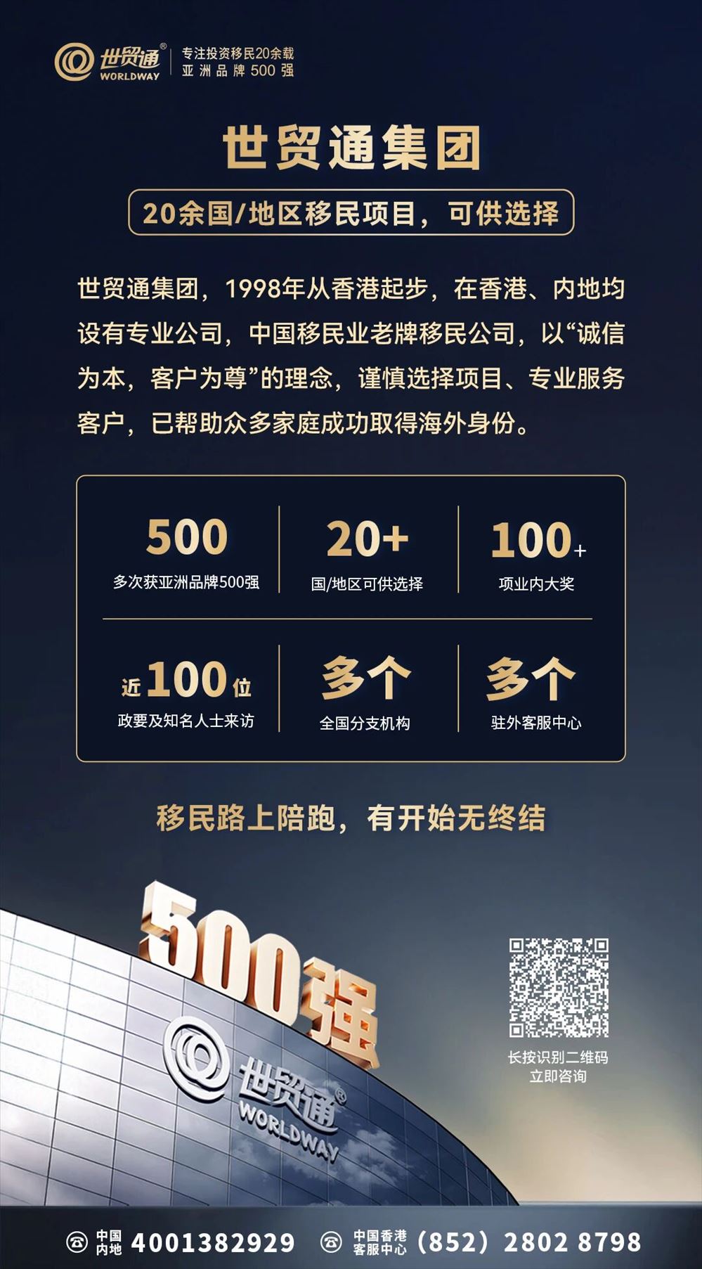 EB-5绿卡批量到手,世贸通怎么做到的?