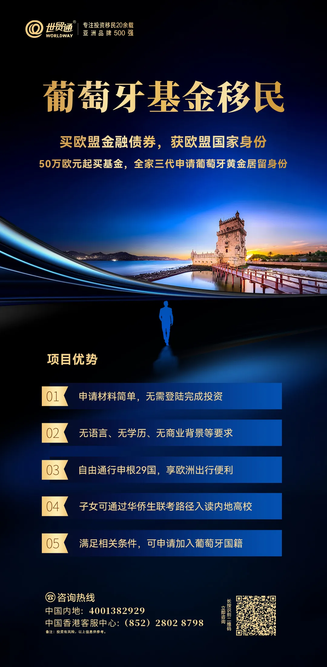数据揭底：葡萄牙黄金签证为何受热捧？