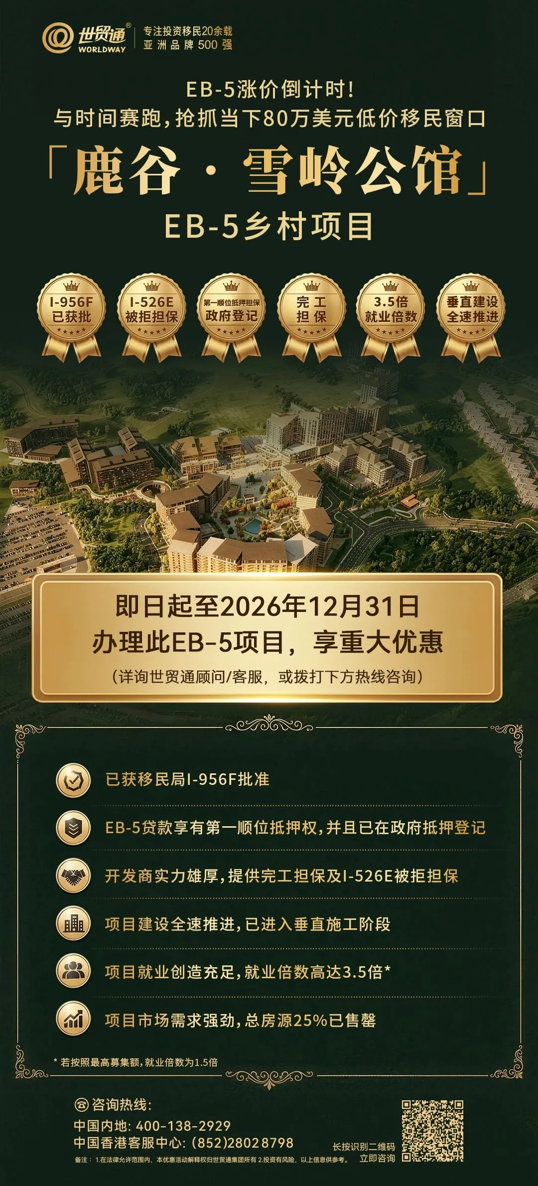 H-1B薪資門檻擬升至14萬$，留美攔下誰？