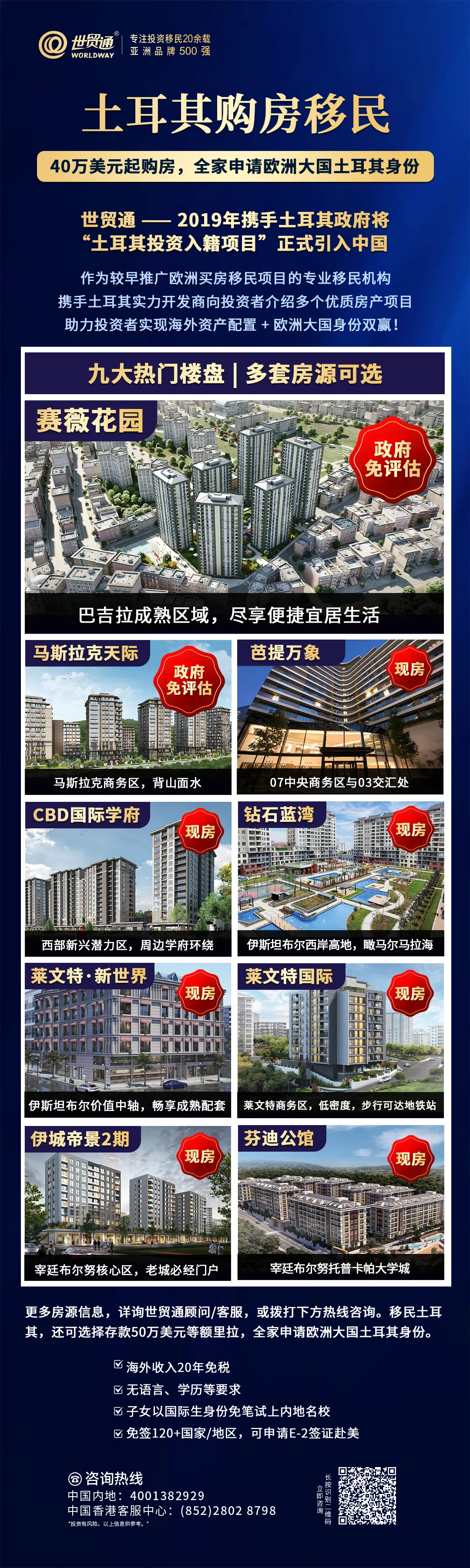 中国投资者，盯上土耳其房产！